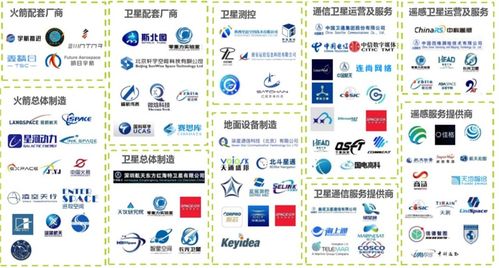 衛星互聯網納入新基建，開啟全球第二次建設浪潮與市場營銷新機遇