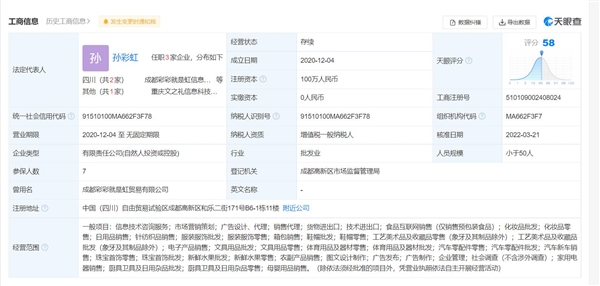彩虹夫婦日進400萬背后的商業(yè)迷思 小微企業(yè)如何撬動財富杠桿？